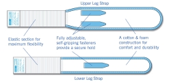 Fabric Sport Bag Leg Strap, Small/Medium 14" - 24"