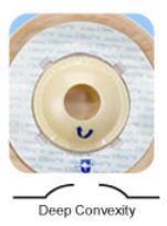 Trn Ultralite 1 1/8" Pch,Dc w/Skin Shield,Kwik-Cls
