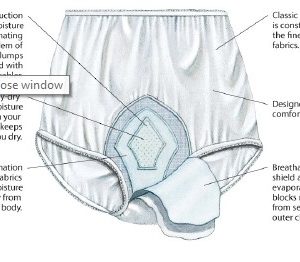 HealthDri Men's Heavy Briefs Medium