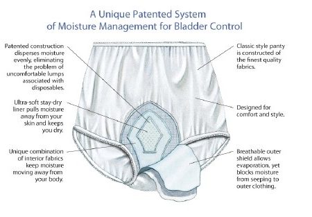 HealthDri Men's Heavy Briefs X-Large