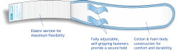 Fabric Upper Leg Strap, Large 12" - 21"