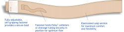 Urocare Catheter/Tubing Strap, Standard 9" - 30"