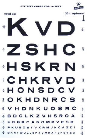CHART, EYE SNELLEN 10FT
