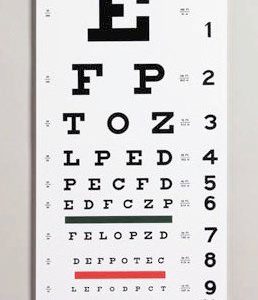 CHART, SNELLEN EYE PLAS       MOOREM