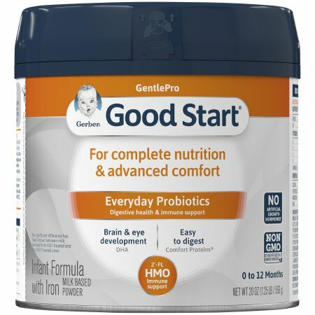 FORMULA, PDR GOOD START GERBERGENTLEPRO 20OZ (4/CS)