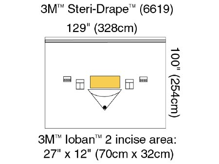 DRAPE, ISO IOBAN II STR (5/CS)