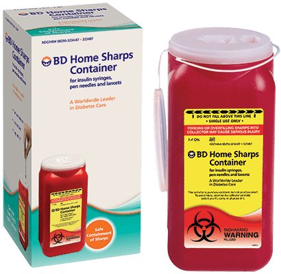CONTAINER, SHARPS MAILBACK 1.4QT HOME (BDCP) (12/CS)
